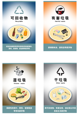食品廢棄物資源化回收利用 現狀、挑戰與創新路徑